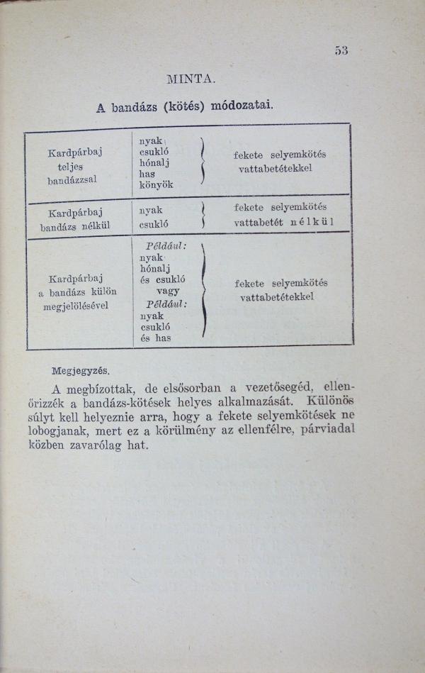 SGARDELLI, Caesar, De: Párbajkódex.