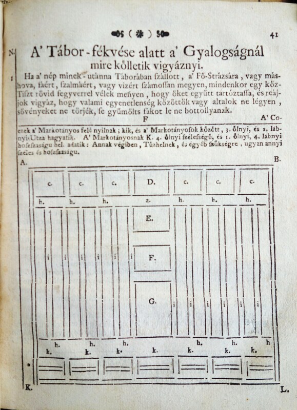 [KHEVENHÜLLER, Ludwig,Andreas: Hadi exercitium ...
