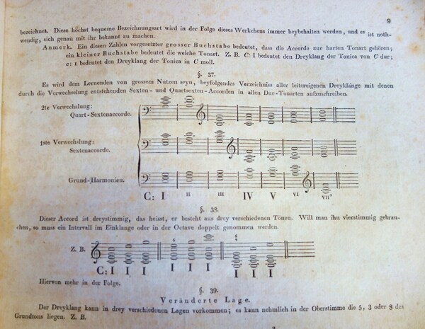 SCHNEIDER, Friedrich: ELEMENTARBUCH