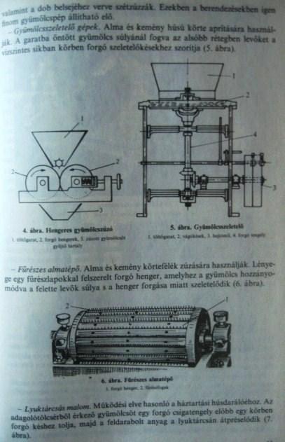 SÓLYOM Lajos (szerk): Pálinkafőzés.