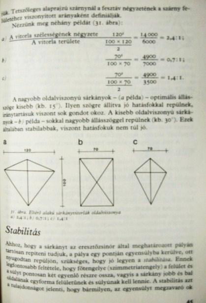BODÓCZKY István: Sárkányépítés.
