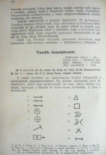 SÍK Sándor (szerk): Magyar cserkészvezetők könyve.