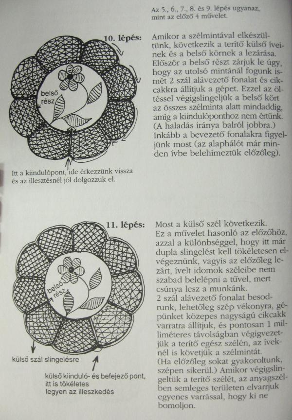 KONDOR Zsuzsanna: Riseliő.