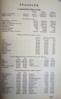  Kép megnyitása új böngésző lapon