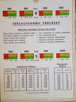 Kép megtekintése