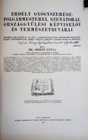 Kép megtekintése